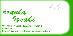 aranka izsaki business card